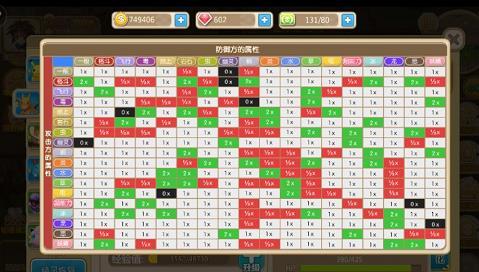 克制妖精属性的宝可梦_克制妖精属性系的英雄_妖精系克制什么属性