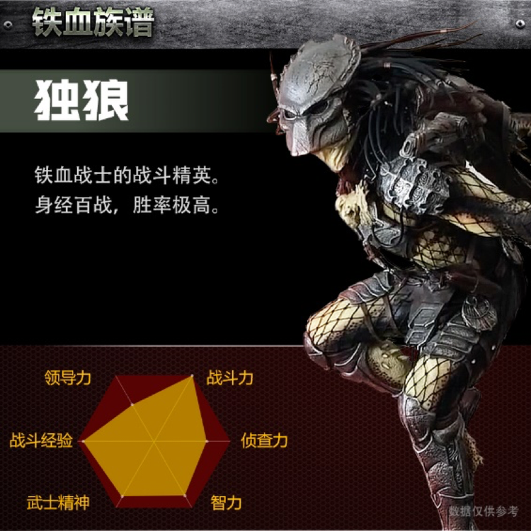 漫威能力数值全是7的人_漫威中能力值全为7的_漫威能力指数