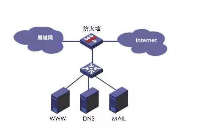 网络交流时应注意_确保网络在线交流的安全性需注意_确保网络交流的安全性