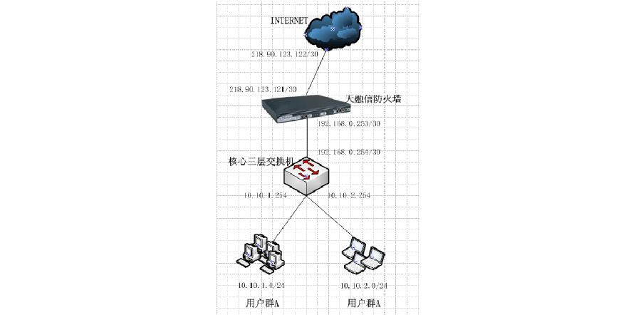 网络交流时应注意_确保网络交流的安全性_确保网络在线交流的安全性需注意