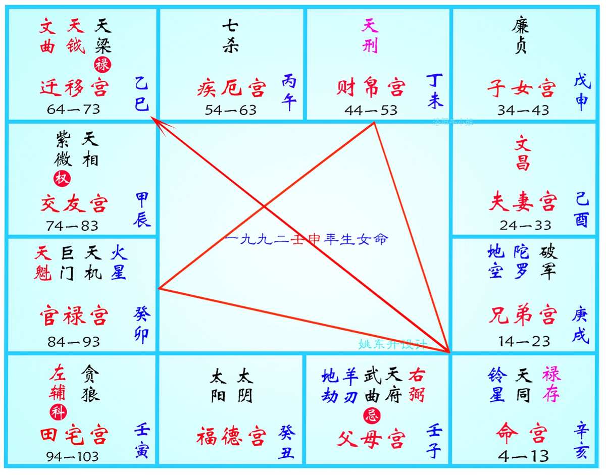 折磨新还珠紫薇_还珠格格紫薇受刑是第几集_新还珠紫薇被扎针