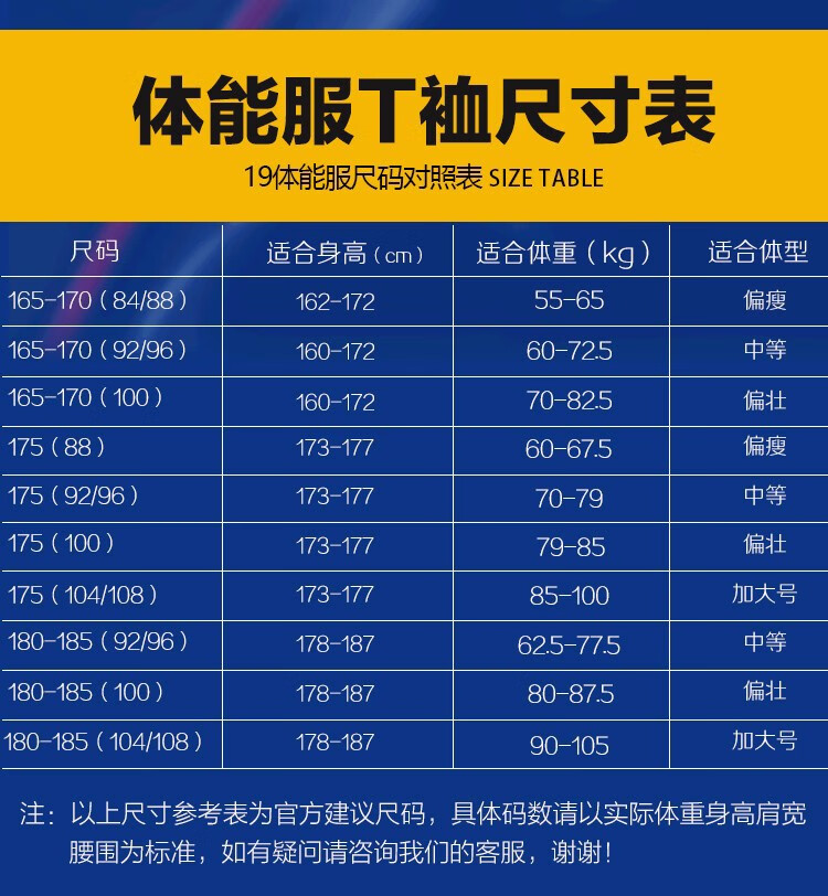 明日方舟tag搭配大揭秘！