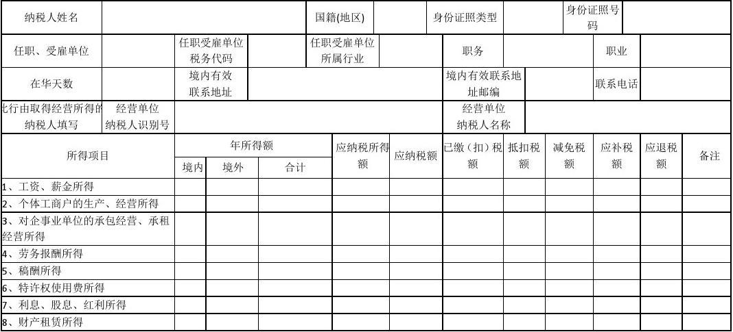 陕西电子税务系统：让纳税更简便