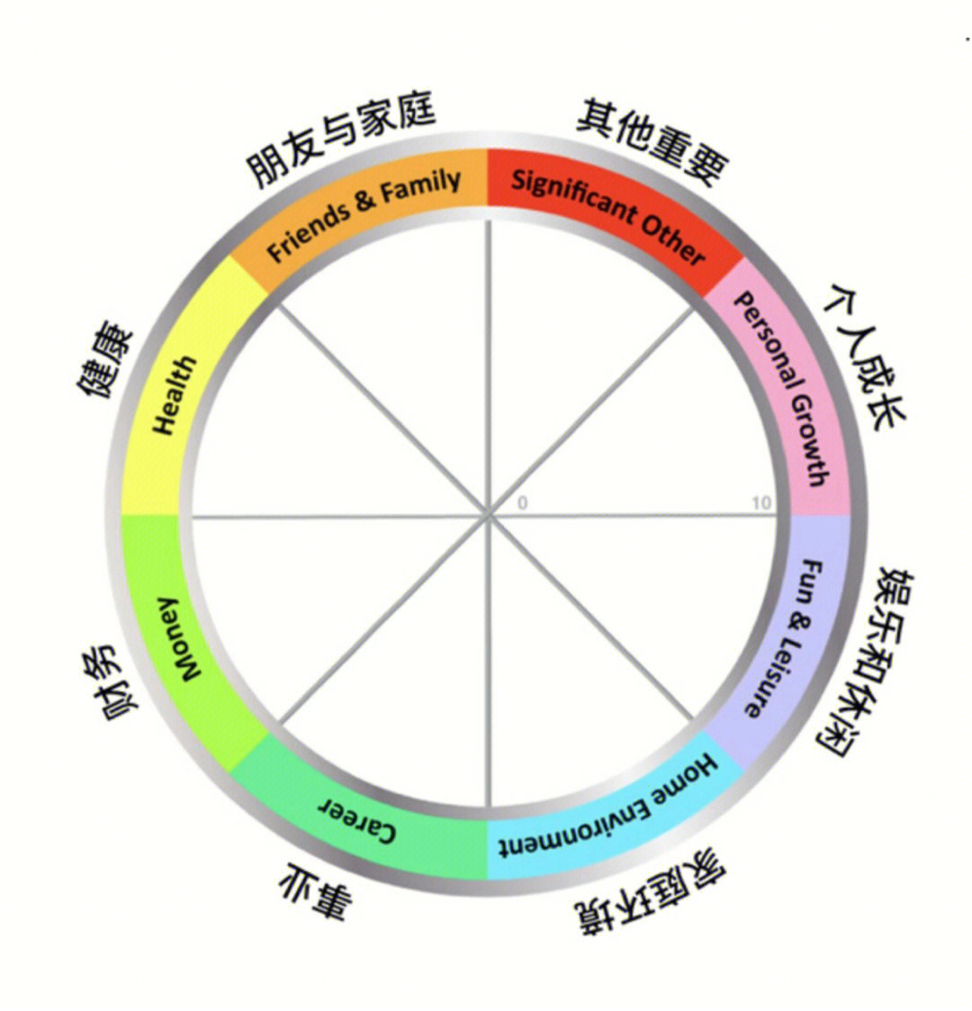 平衡大师下载_平衡大师视频_平衡大师