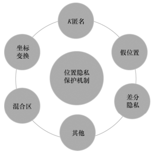 地盘网兵临城下妖不到台_地盘网络_地盘网