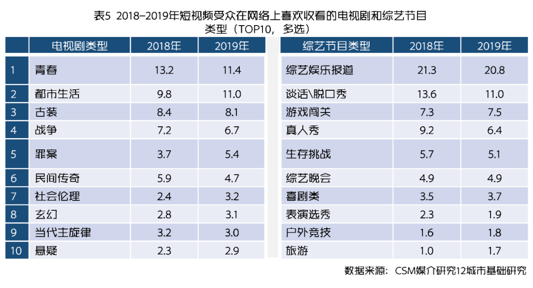 视频你懂_视频你懂_视频你懂
