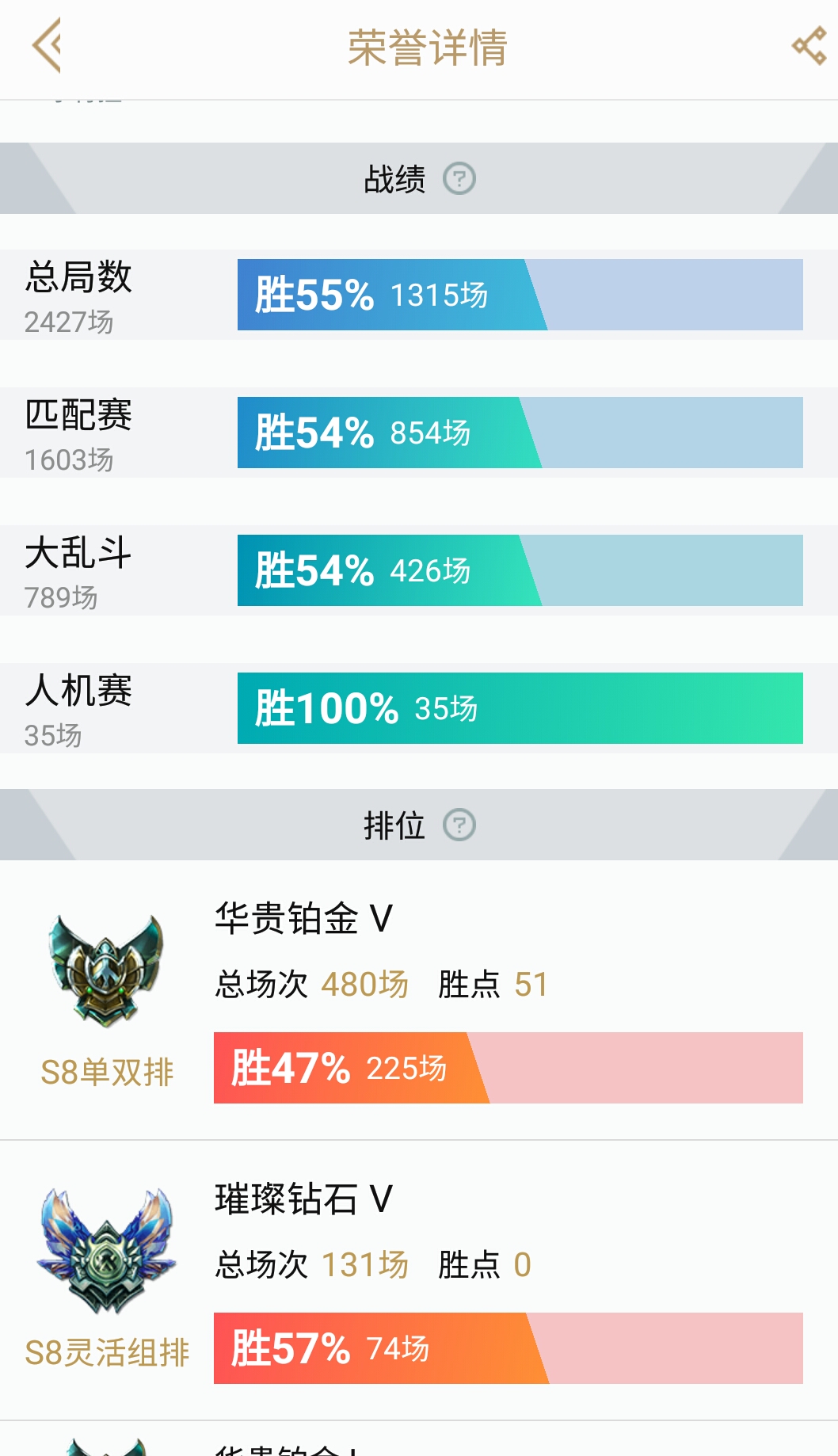 守望先锋排位赛解密！灵活排位和单双排区别大揭秘