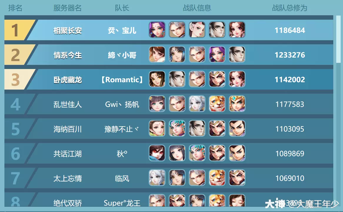 灵活排位和单排双排_灵活排位和单双排区别_灵活排位跟单双排的区别