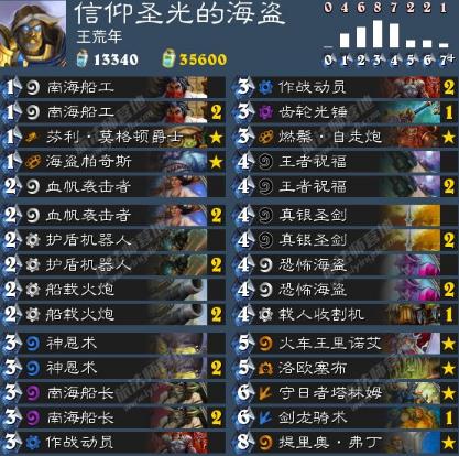 信仰与奇迹：打造无敌牧师卡组的秘诀