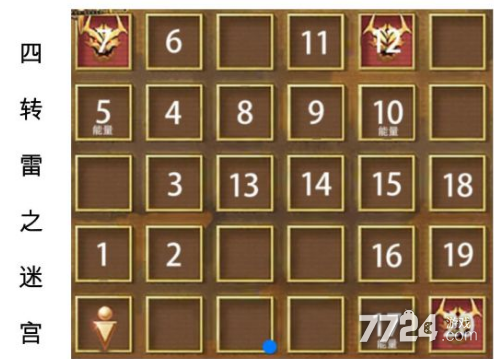 冲刺之王第六期：逐梦神途，称号争霸