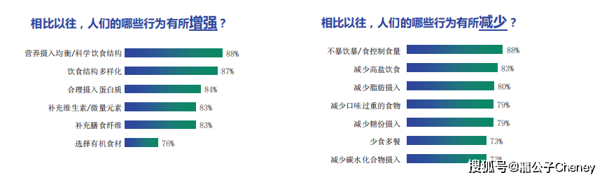 健身助手pro官网_健身助手_健身助手下载