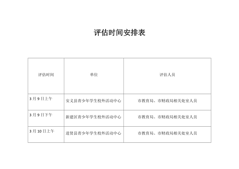 掌握时间规划局，实现目标如此简单