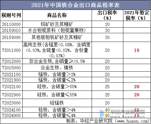 国铁商城采购中心_国铁采购平台手机app_国铁商城采购平台app下载