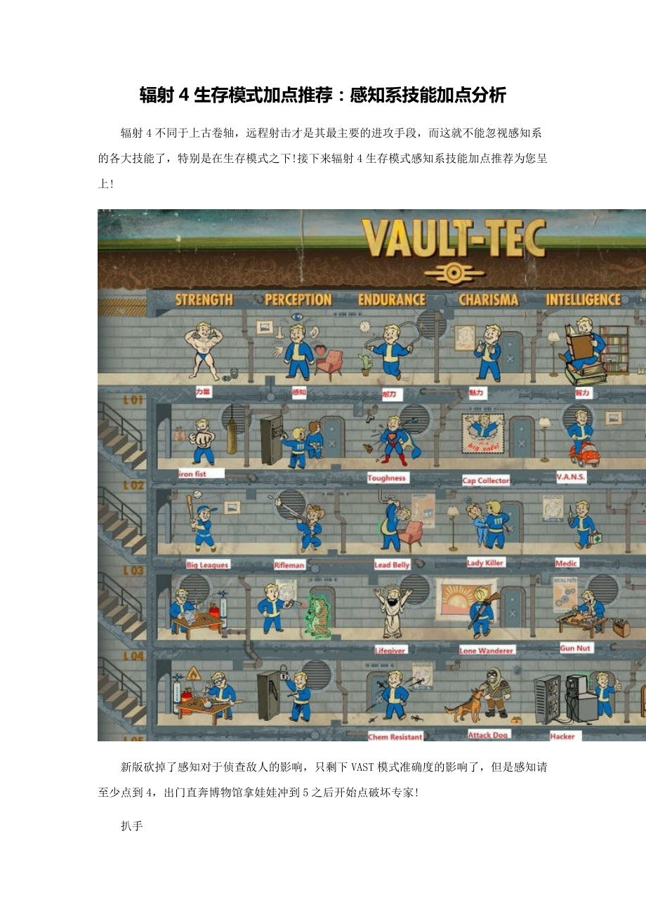 辐射4开局21完美加点_辐射4开局21完美加点_辐射4开局21完美加点