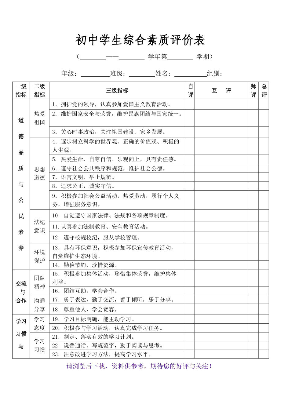 初中素质综合评价管云平台_初中学生综合素质评价平台_初中素质评价系统