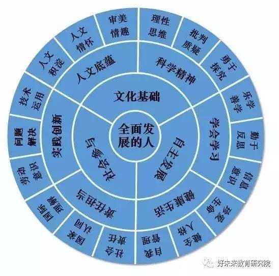 进圈领队版_进圈领队版_进圈领队版