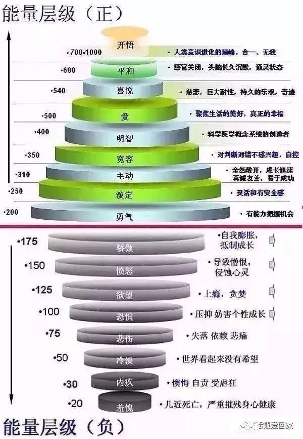 神秘法师见证灵魂宝戒的奇力