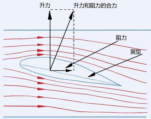 飞仙诀激活码_飞仙诀手游官网_飞仙诀