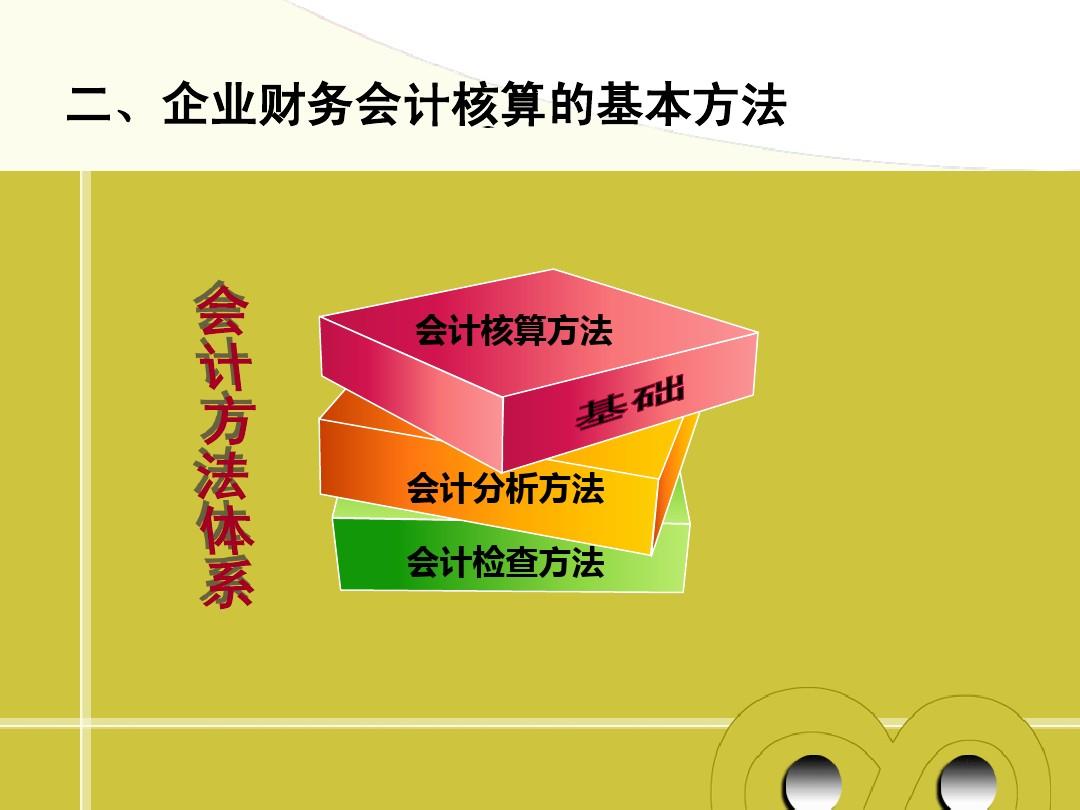 会计核算软件_核算会计软件有哪些_核算会计软件测试面试问题