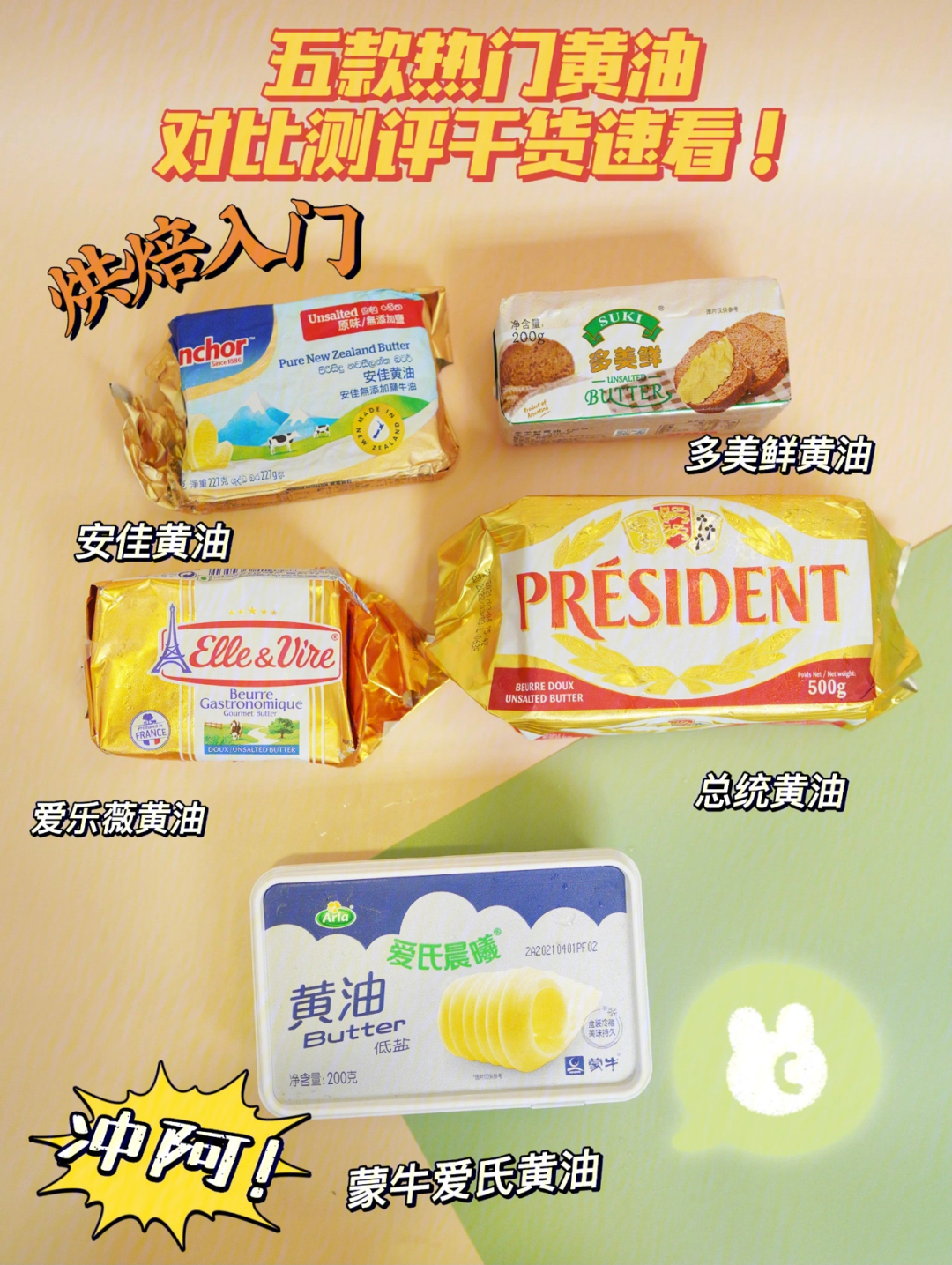 无盐黄油能做饭吗_植物黄油能崩小玉米花吗_能下黄油的网站