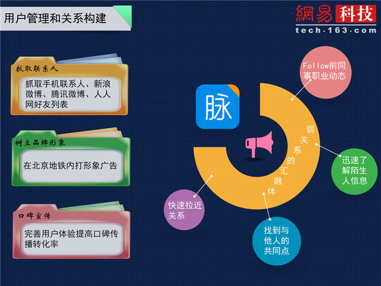 2018手机游戏推广方法_2018手机游戏推广方法_2018手机游戏推广方法