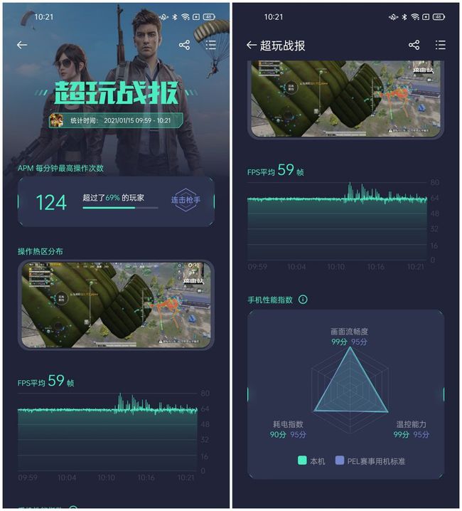 littlebuster游戏手机-小而强大，独一无二的Lit