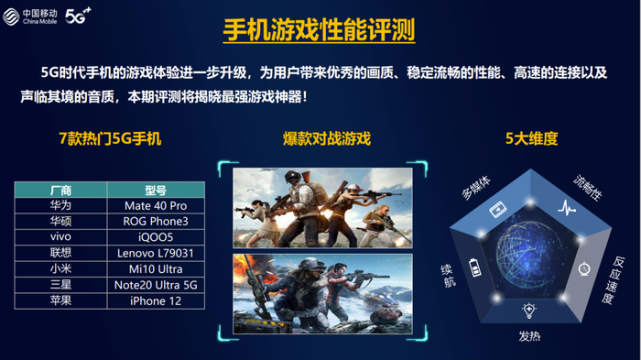 玩手机游戏的好处_玩手机游戏的危害有哪些_2g手机为什么玩不了游戏