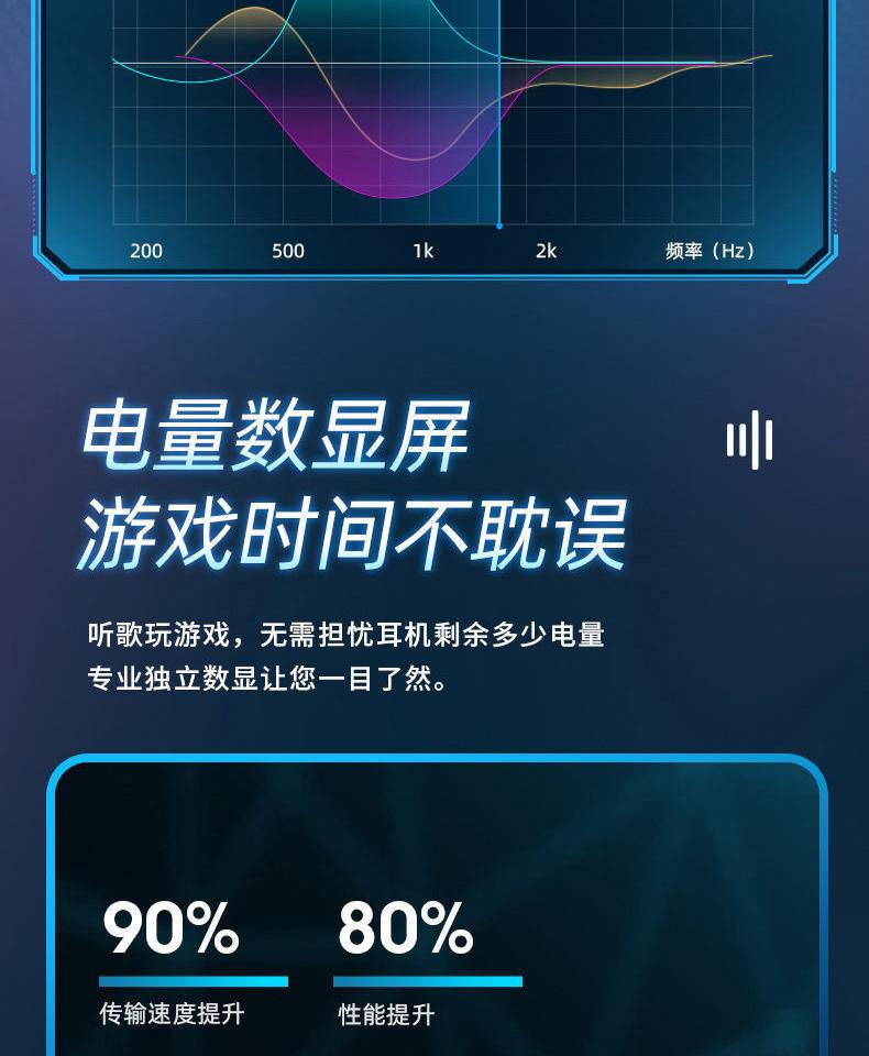 vivox7手机游戏推荐-畅快游戏体验，vivo X7手机音