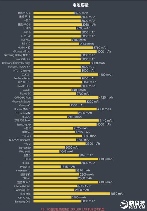 打游戏超流畅的百元手机_打游戏流畅的手机_玩游戏流畅手机