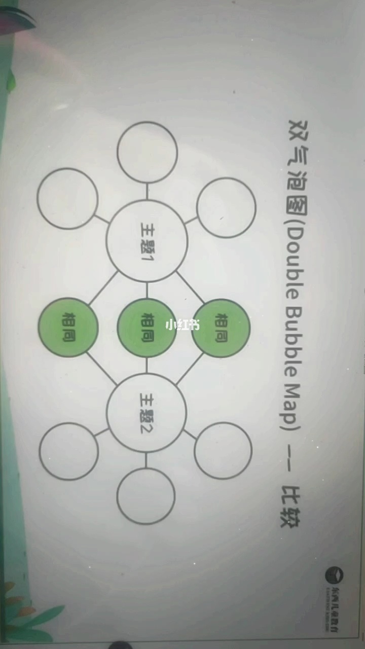 步步高泡泡手机游戏-放松身心，欢乐不断！泡泡手机游乐园等你来