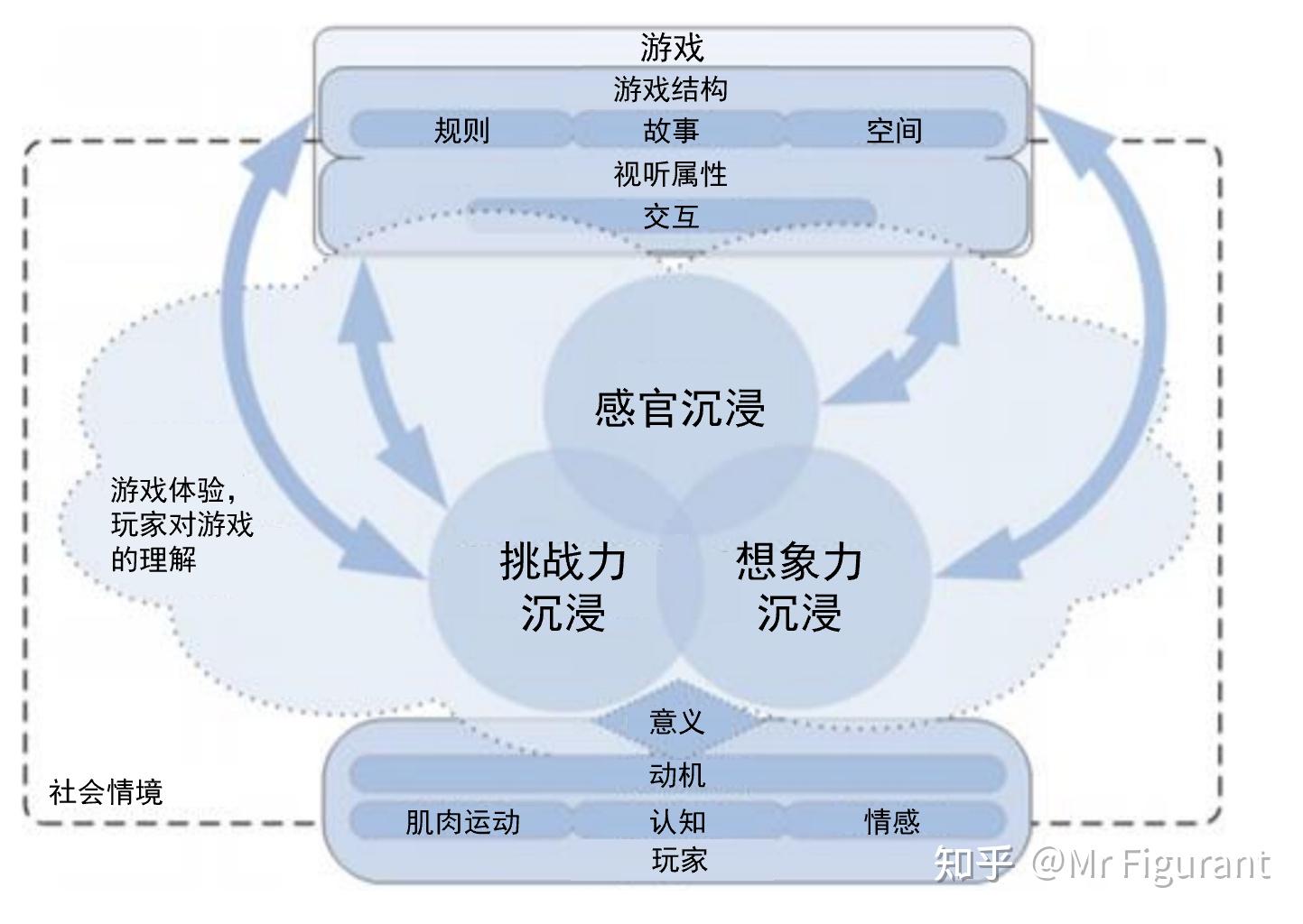 66元手机游戏_手机游戏元素法师的双人游戏_手机游戏元气骑士