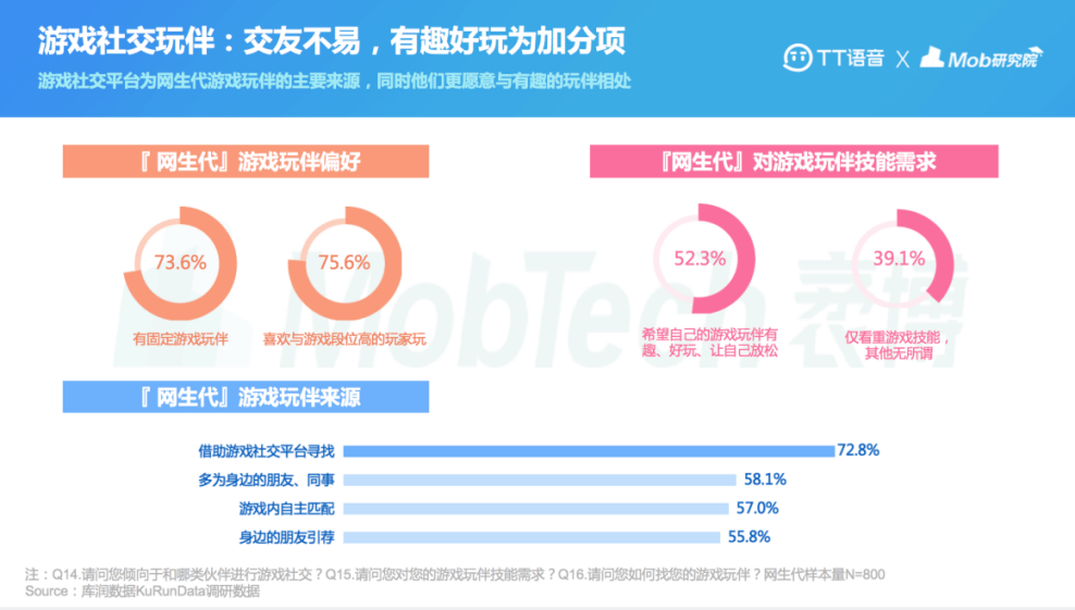 手机游戏人数_多人参与手机小游戏_参与手机游戏人小孩能玩吗