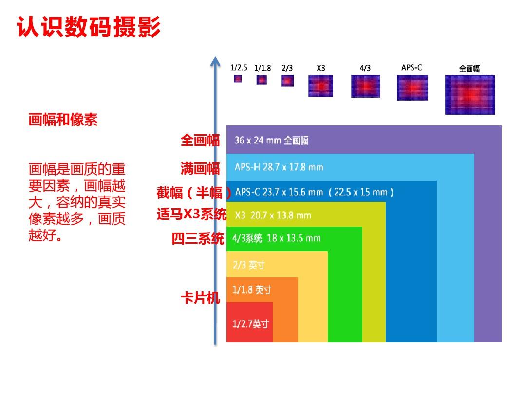 拍照打游戏的手机_不打游戏重拍摄买哪款手机_玩大型游戏和拍照的手机