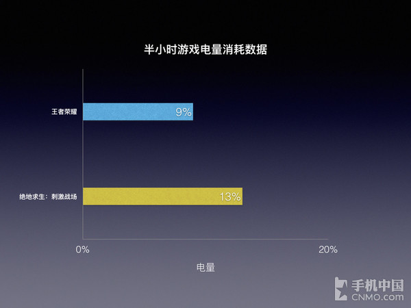小型便宜手机游戏有哪些软件_便宜的小型游戏手机有哪些_小型便宜手机游戏有哪些游戏