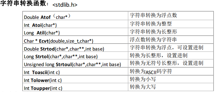 python中eval函数用法-Python eval函数：