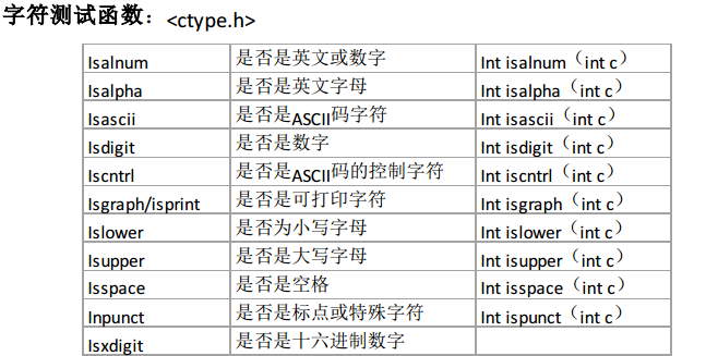 python中eval函数用法_python函数用法_pythonfun函数怎么用