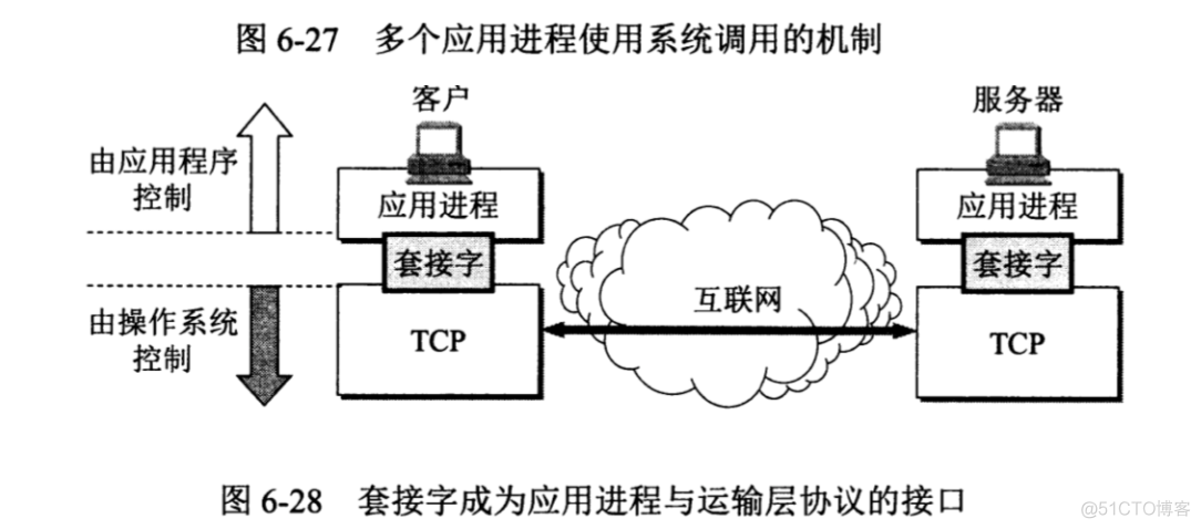 原理图怎么生成PCB_androidaidl原理_原理英文