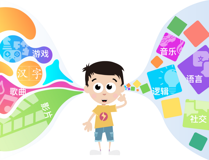 破解版手机游戏_三国志单机版手机游戏_apk游戏手机版