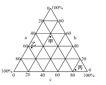 三角战略真结局条件_三角战略_三角战略攻略