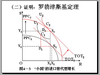 三角战略真结局条件_三角战略攻略_三角战略