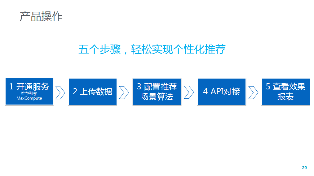 最新xp系统下载2013_vivo最新系统originos下载_最新vista系统下载