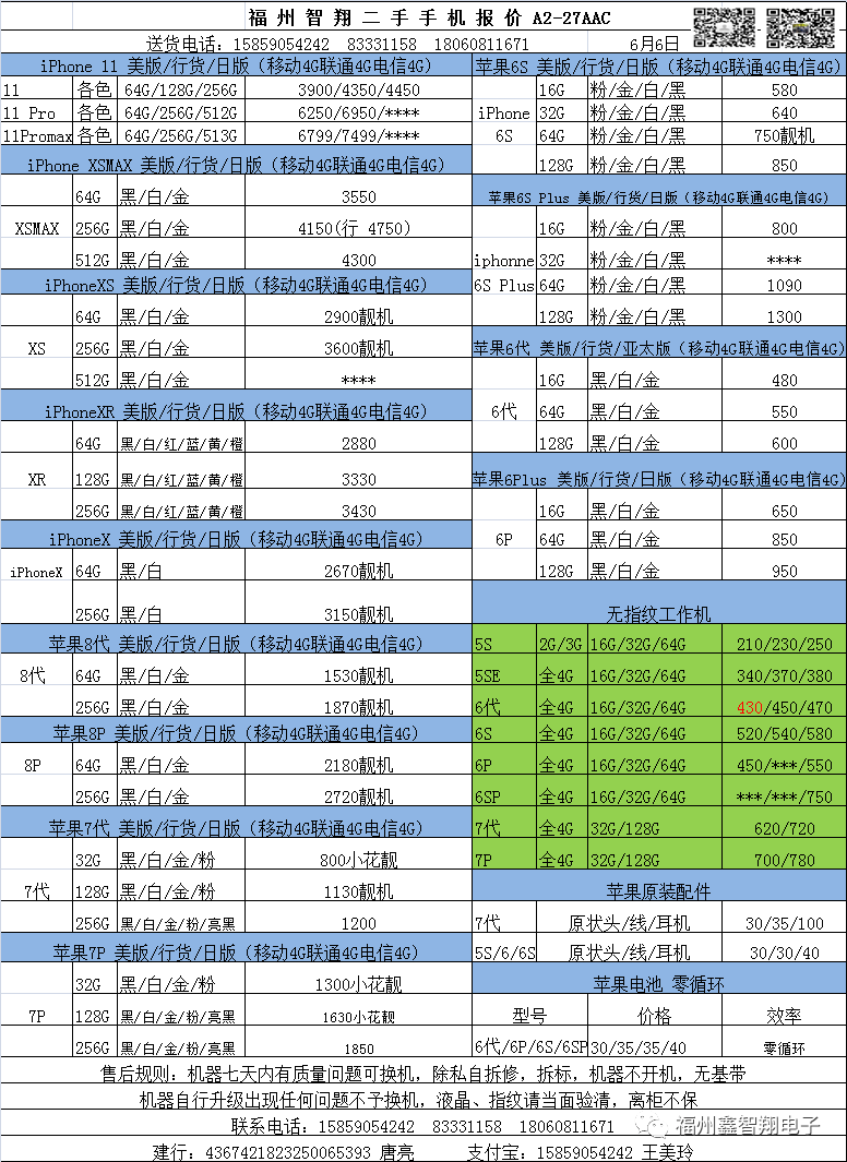 二手游戏300元左右手机_300元二手手机打游戏哪个好_二手游戏手机性价比