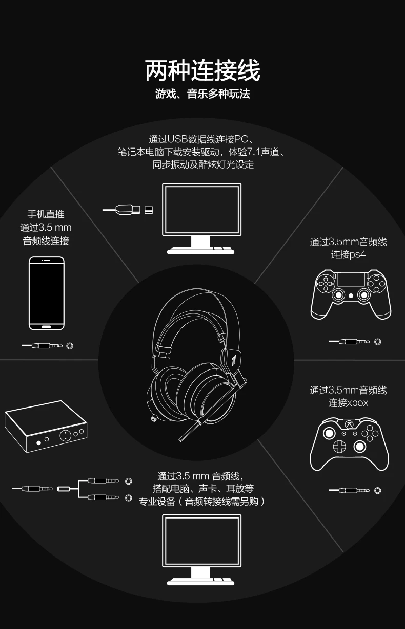 BBG手机游戏耳机_耳机手机游戏_手机游戏耳机哪款好用