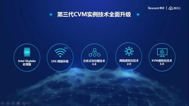 镭威视云-名字的魔力：让人心生向往