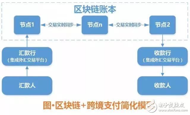 波卡币_波卡币_波卡币