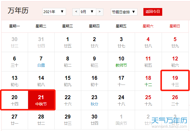 2022年每月工作日天数_2021每月工作天数_2020每月工作日天数表
