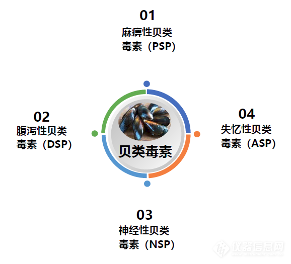 生物武器_生物武器有哪些_生物武器的杀伤特点包括哪些