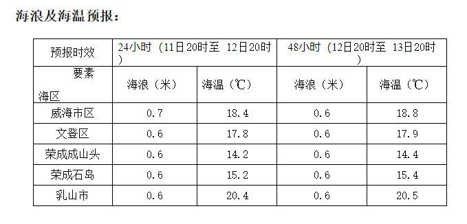 晒网打鱼什么意思_打鱼晒网_晒网打鱼成语
