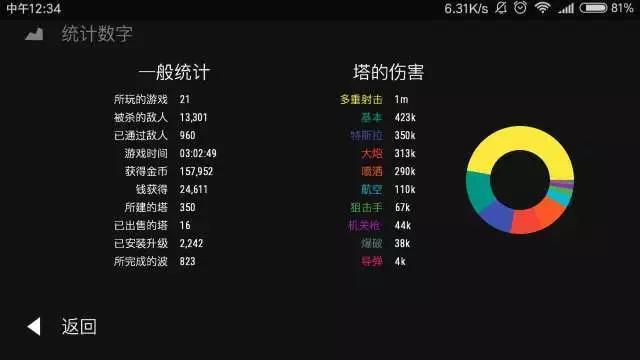 氪肝游戏排名_氪金手游知乎_不肝不氪的手机游戏知乎