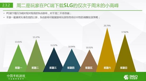 经营手机游戏破解版_经营手机游戏_WAP手机游戏经营